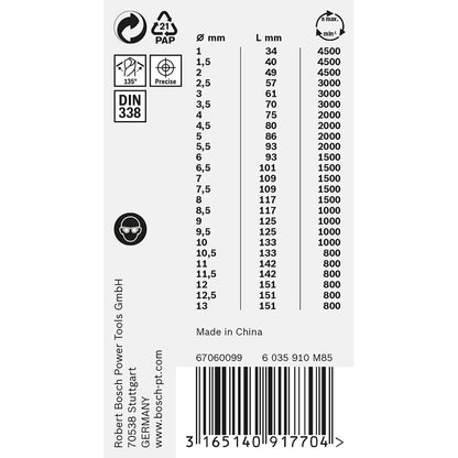 Bosch Professional 25tlg. HSS Spiralbohrer PointTeQ Set (für Metall, ProBox, Zubehör Bohrschrauber)