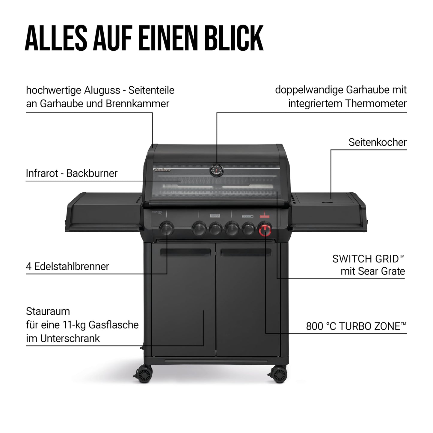 Enders MONROE PRO 4 SIKR Turbo Shadow Gasgrill 800°C