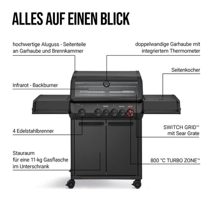 Enders MONROE PRO 4 SIKR Turbo Shadow Gasgrill 800°C